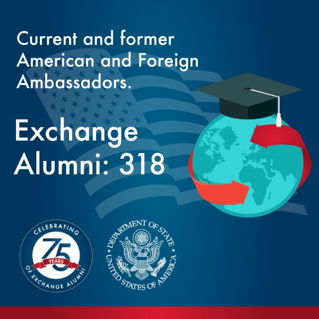 Plakat mit der Aufschrift "Exchange Alumni 318 - Aktuelle und ehemalige amerikanische und ausländische Botschafter" mit einer Weltkugel, die von einem Abschlusshut gekrönt ist.