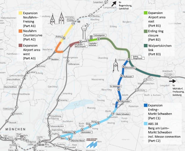 Eine detaillierte Karte einer Stadt mit einer hervorgehobenen Bahnroute von München nach Frankfurt, einschließlich Haltestellen und Umgebung, sowie zusätzlicher Bahninformationen.