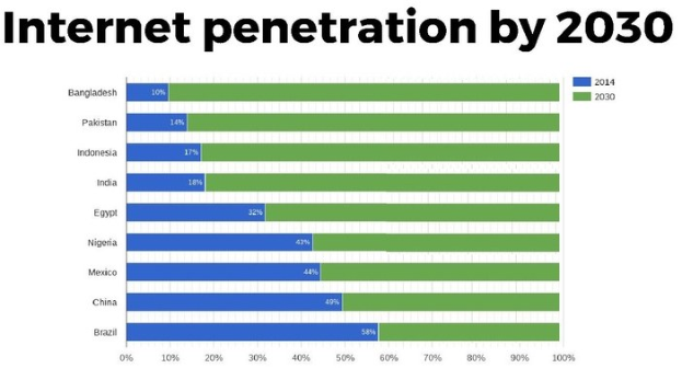 16. Juni: Virtuell oder Vollzeit CISO: ROI-Rechner für die Sicherheitsleitung
