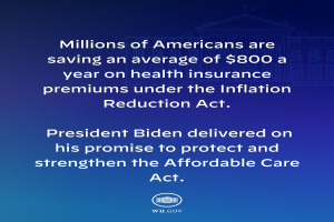 Blauer Hintergrund mit weißer Schrift, die besagt "Millionen von Amerikanern sparen durchschnittlich 800 Dollar im Jahr bei den Krankenversicherungsprämien thanks to the Inflation Reduction Act" und ein Logo in der Mitte.