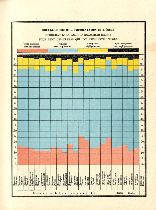 Ein abgenutztes Buch mit einer Liniengrafik auf dem Cover, die Krebsdiagnosetrends zeigt, begleitet von erklärendem Text.