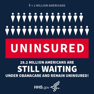 Plakat mit der Aufschrift "28,2 Millionen Amerikaner warten noch auf Obamacare und bleiben unversichert" mit einem Logo unten, das die Anzahl der unversicherten Amerikaner unter dem Affordable Care Act hervorhebt.