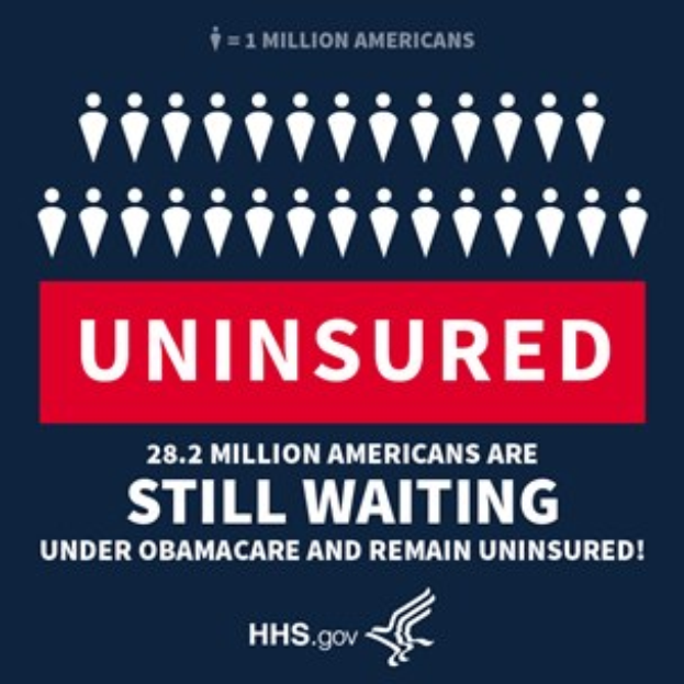 Plakat mit der Aufschrift "28,2 Millionen Amerikaner warten noch auf Obamacare und bleiben unversichert" mit einem Logo unten, das die Anzahl der unversicherten Amerikaner unter dem Affordable Care Act hervorhebt.