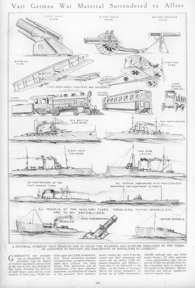 Schwarz-weiß-Illustration von übergebenen deutschen Militärfahrzeugen und Schiffen, einschließlich Panzern, Lastwagen und Kriegsschiffen, mit der Überschrift "Vast German War Material Surrendered to Allies."