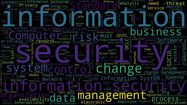 Eine kreisförmige Wortwolke mit "Information Security" in verschiedenen Sprachen, von größtem in der Mitte bis kleinster nach außen, in Blauschattierungen.