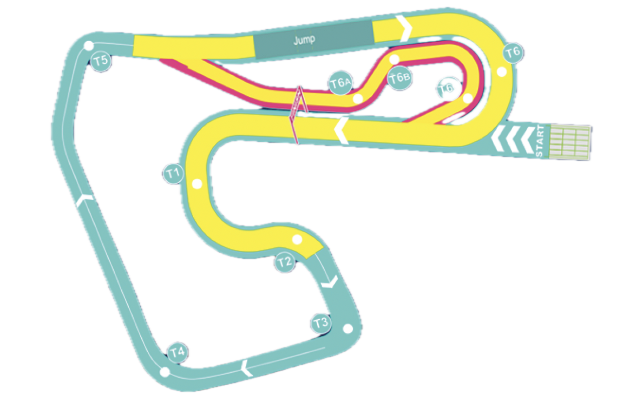Eine Karte einer Rennstrecke mit einem roten Pfeil, der nach rechts zeigt und die Start- und Zielpunkte sowie Abschnitte mit Nummern markiert.